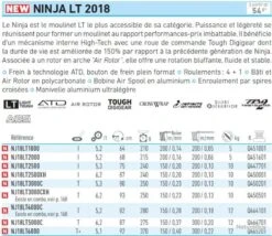 Moulinet Ninja 18 LT 1000 Moulinet Spinning Daiwa -Pêche Soldes 00002 Moulinet Ninja 18 LT 1000 Daiwa