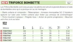 Triforce 4.18 M 30-80 G Canne Bombette Daiwa 5 Triforce 4.18 M 30-80 G Canne Bombette Daiwa -Pêche Soldes 00002 Triforce 4.18 M 30 80 G Canne Bombette Daiwa
