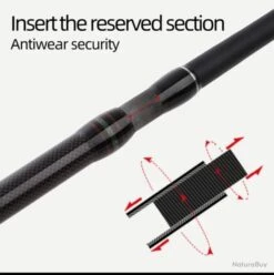 Canne à Pêche De Voyage En Fibre De Carbone 180cm -Pêche Soldes 00003 Canne a Peche de voyage en fibre de carbone 180cm