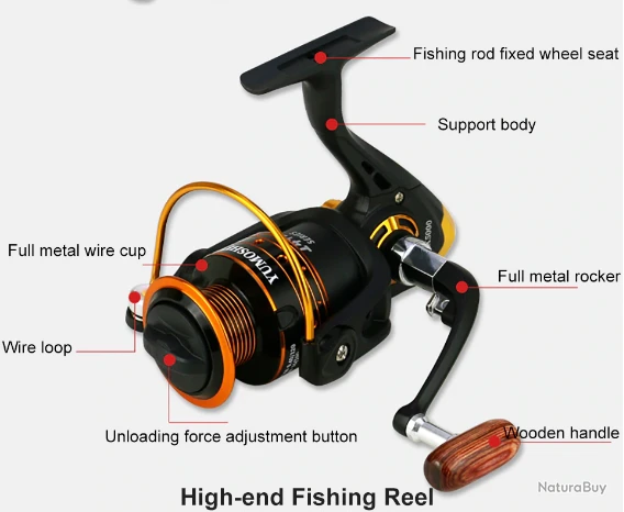 Moulinet De Pêche 5000 5.2:1 Carnassiers, Mer, Surfcasting M23 4 Moulinet De Pêche 5000 5.2:1 Carnassiers, Mer, Surfcasting M23 – Image 2