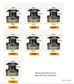 Moulinet De Pêche Carnassiers, Mer, Surfcasting 2000 5.5:1 M3 Avec Bobine De Rechange -Pêche Soldes 00031 Moulinet de peche carnassiers mer surfcasting 2000 5.5 1 M3 avec bobine de rechange