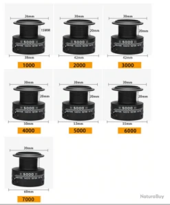 Moulinet De Pêche Carnassiers, Mer, Surfcasting 2000 5.5:1 M3 Avec Bobine De Rechange -Pêche Soldes 00032 Moulinet de peche carnassiers mer surfcasting 2000 5.5 1 M3 avec bobine de rechange